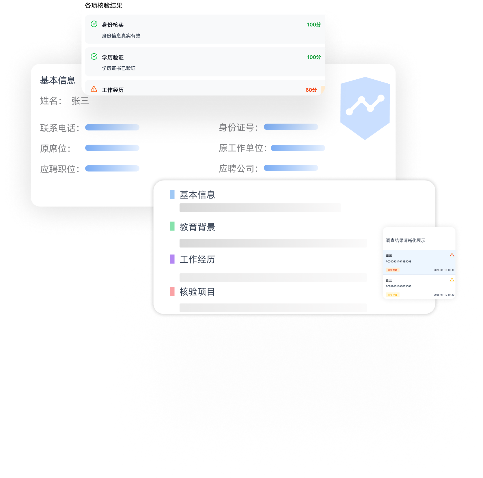 汪汪背调最近订单