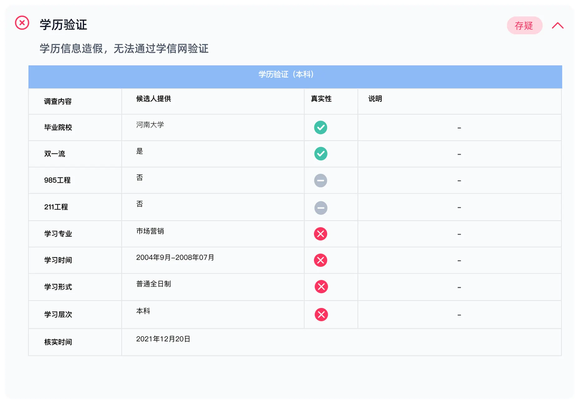 风险识别-3