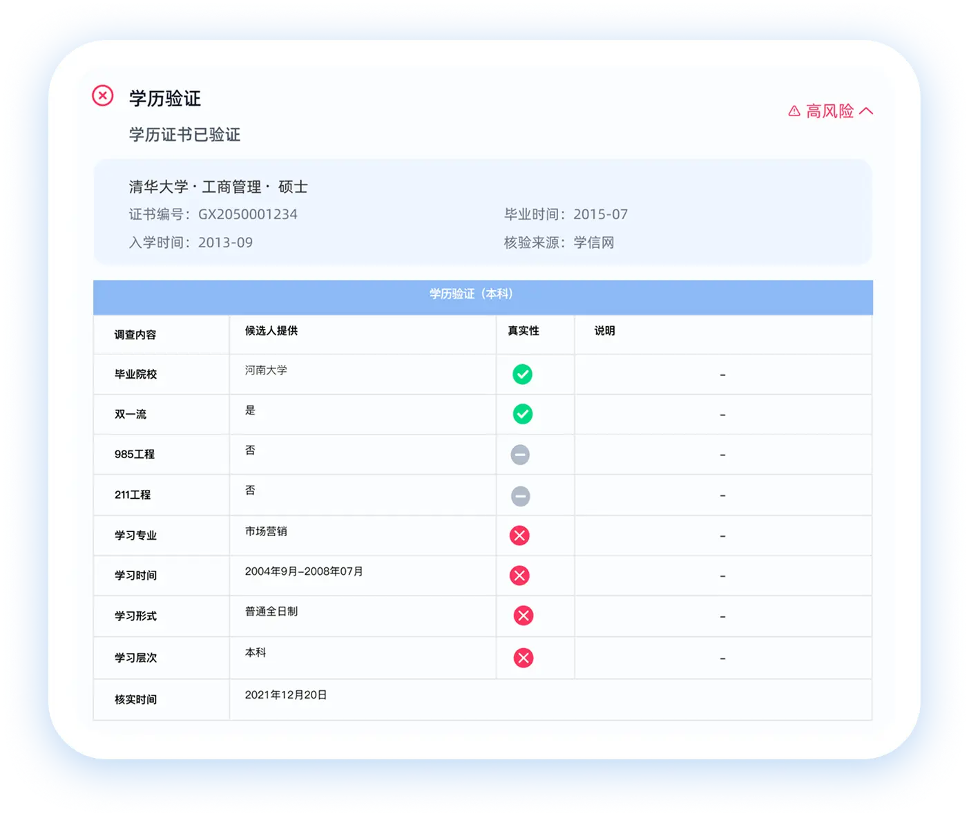风险识别-3